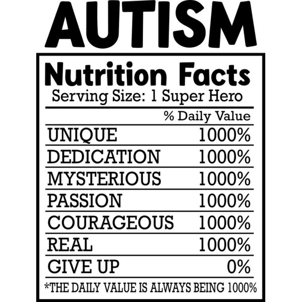 NutritionFacts Thumbnail