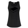 Affiliate ATC EVERYDAY COTTON LADIES' TANK TOP. Thumbnail